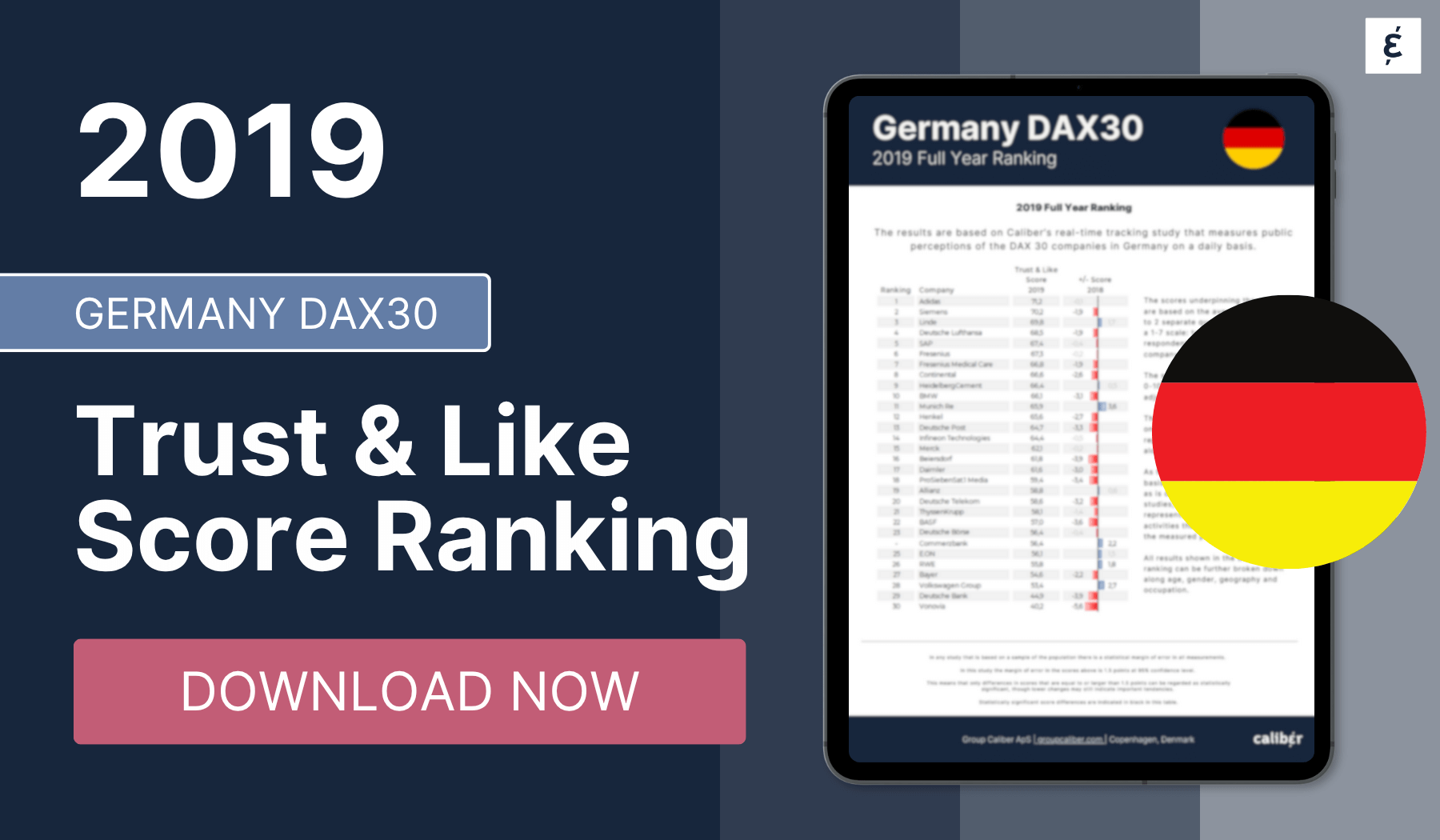 Germany DAX30 Trust & Like Score Ranking 2019 - Caliber
