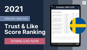 Sweden OMX S30 Trust & Like Score Ranking 2021 - Caliber