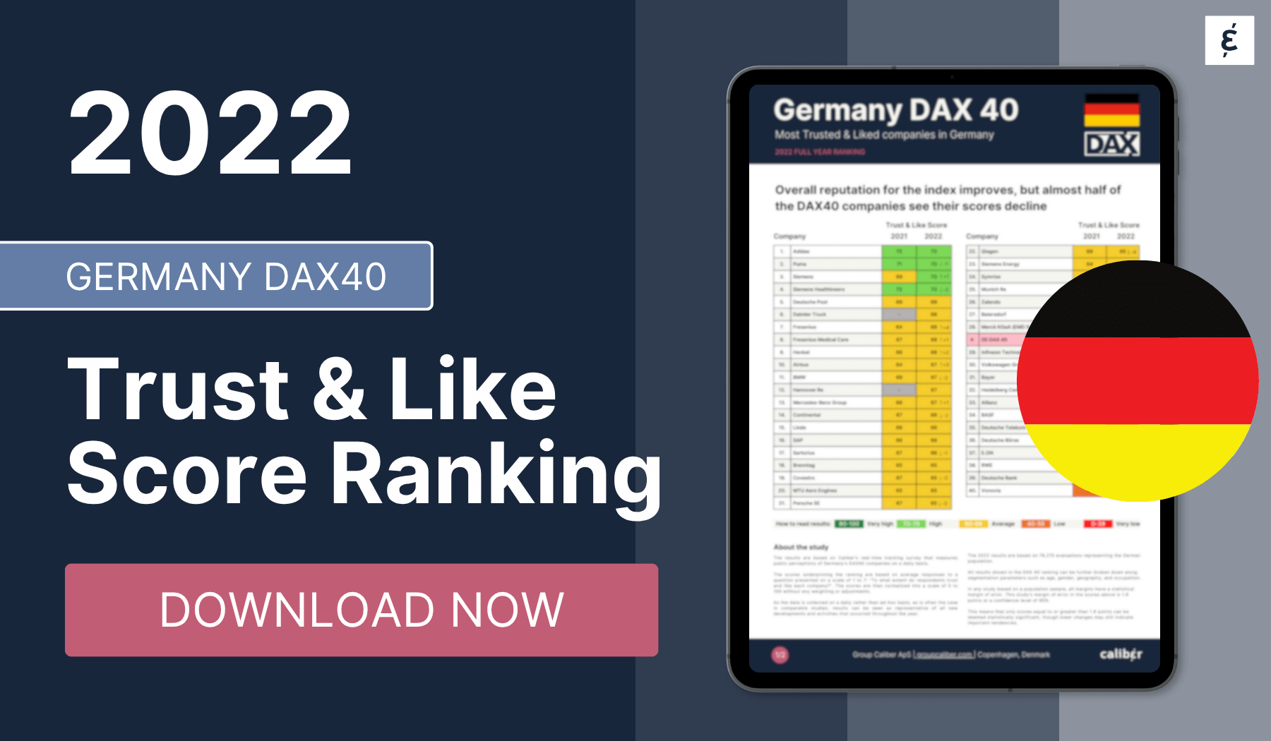 Germany DAX40 Trust & Like Score Ranking 2022 - Caliber