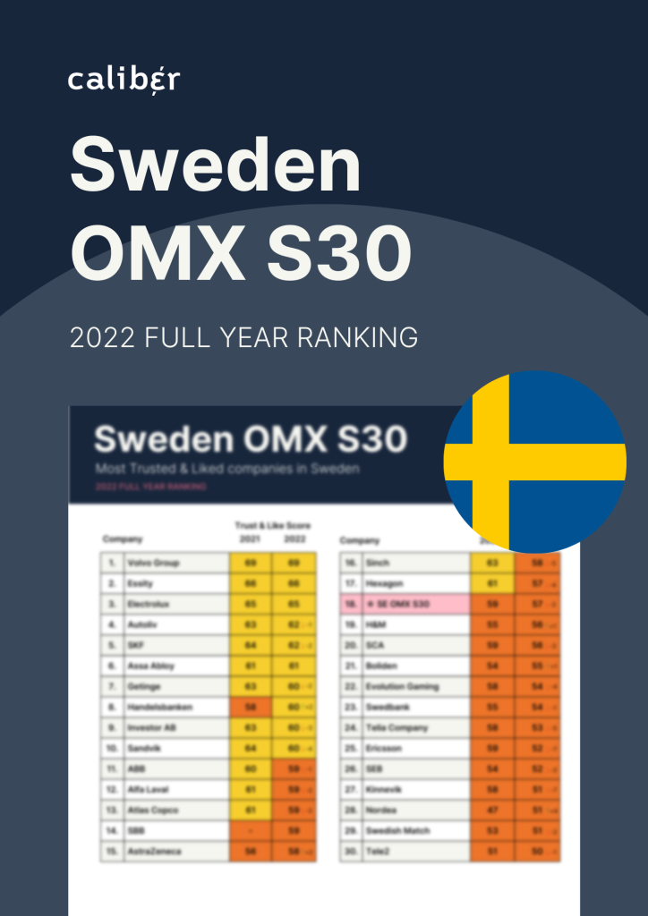 Sweden OMX S30