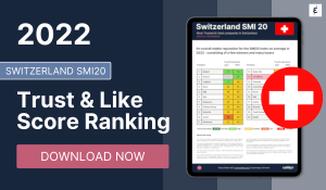 Switzerland SMI20 Trust & Like Score Ranking 2022 - Caliber