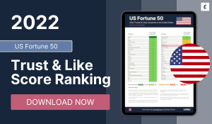 US Fortune 50 Trust & Like Score Ranking 2022 - Caliber