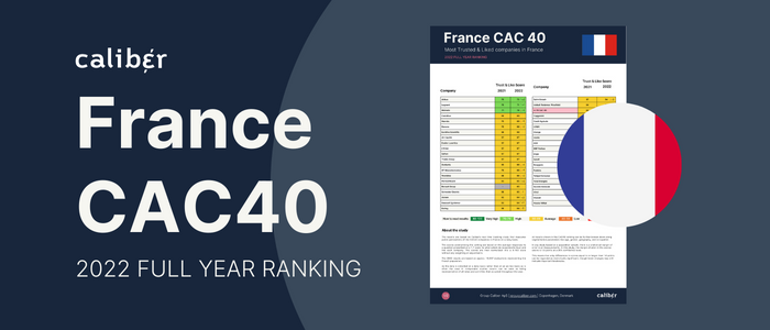 2022 Results: FRANCE CAC40 ranking