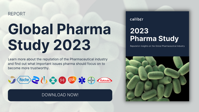 global pharma study 2023