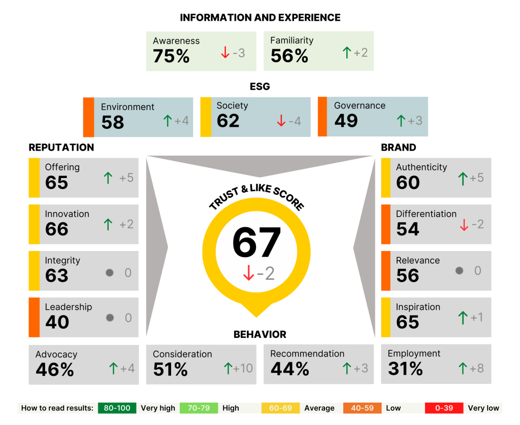 Caliber Dashboard