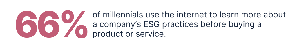 ESG statistic