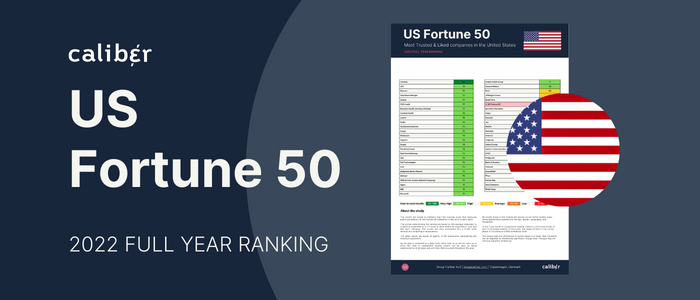 2022 Results: US Fortune 50 ranking