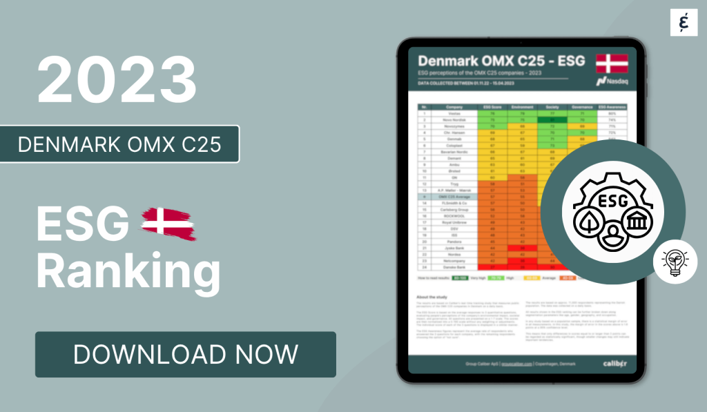 Denmark OMX C25 ESG Ranking 2023 - Caliber