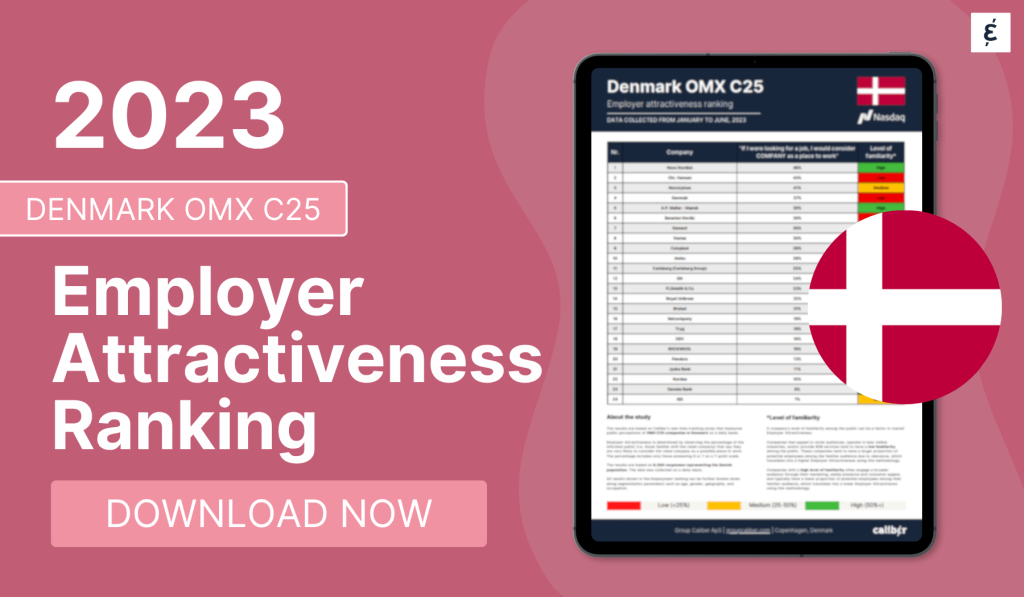 Denmark OMX C25 Employer Attractiveness Ranking 2023 - Caliber