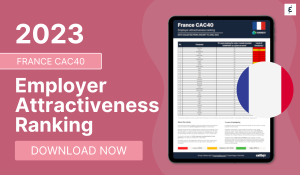 France CAC40 Employer Attractiveness Ranking 2023 - Caliber
