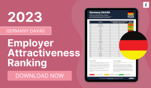 Germany DAX40 Employer Attractiveness Ranking 2023 - Caliber