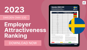 Sweden OMX S30 Employer Attractiveness Ranking 2023 - Caliber