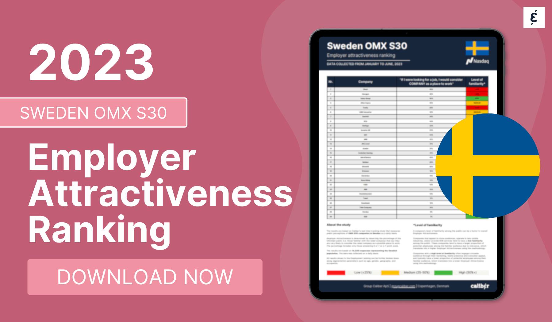 Sweden OMX S30 Employer Attractiveness Ranking 2023 - Caliber