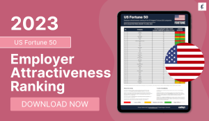 US Fortune 50 Employer Attractiveness Ranking 2023 - Caliber