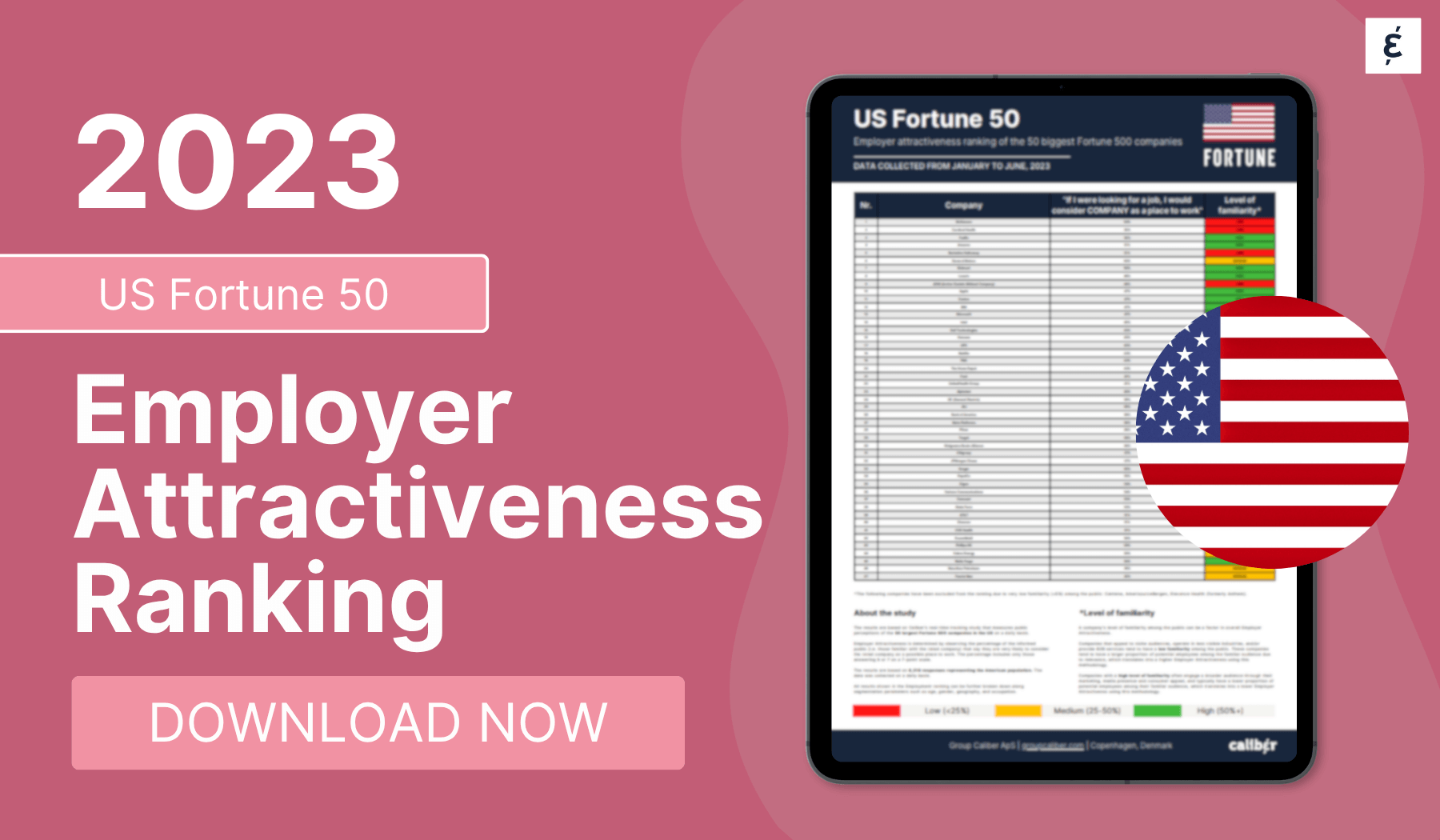 US Fortune 50 Employer Attractiveness Ranking 2023 - Caliber