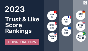 2023 Trust & Like Score Ranking - Caliber