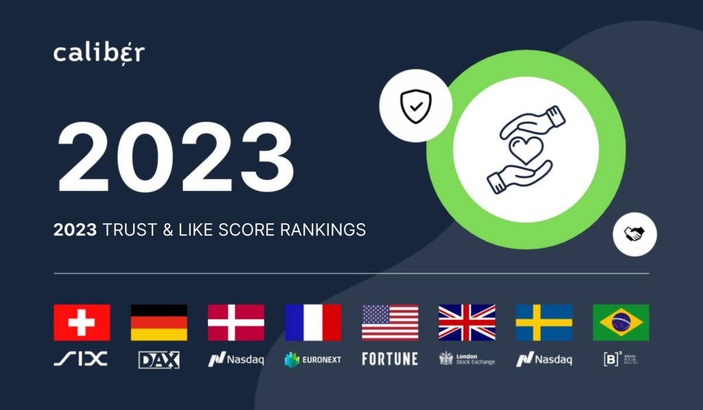 2023 Trust & Like Score Rankings