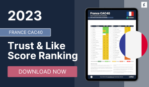 France CAC40 Trust & Like Score Ranking 2023 - Caliber