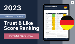Germany DAX40 Trust & Like Score Ranking 2023 - Caliber