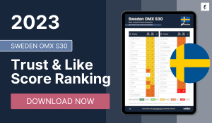 Sweden OMX S30 Trust & Like Score Ranking 2023 - Caliber