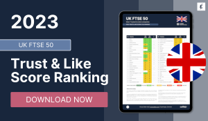 UK FTSE 50 Trust & Like Score Ranking 2023 - Caliber