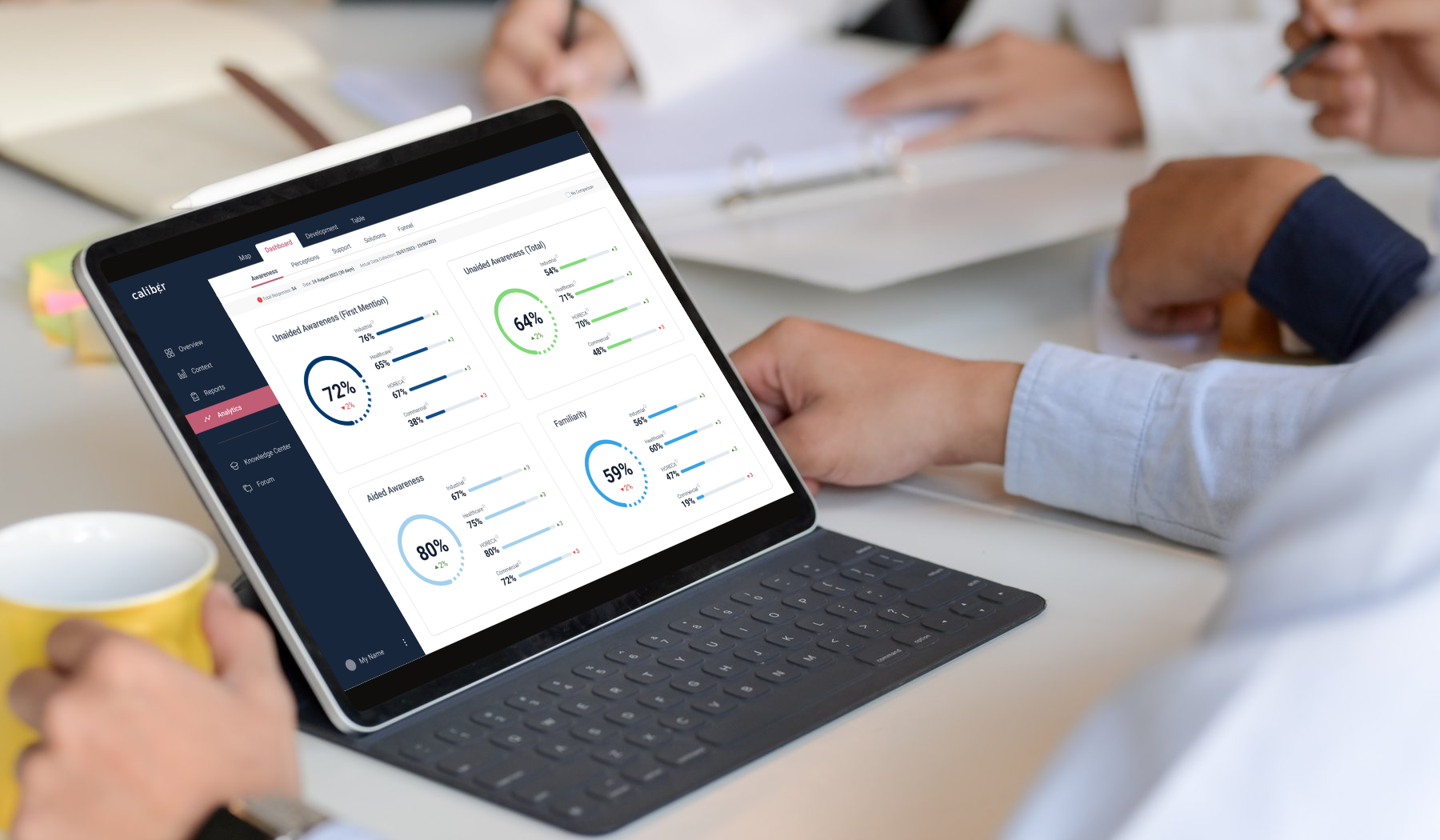 Person reviewing the Caliber real-time reputation dashboard on a tablet during a team meeting