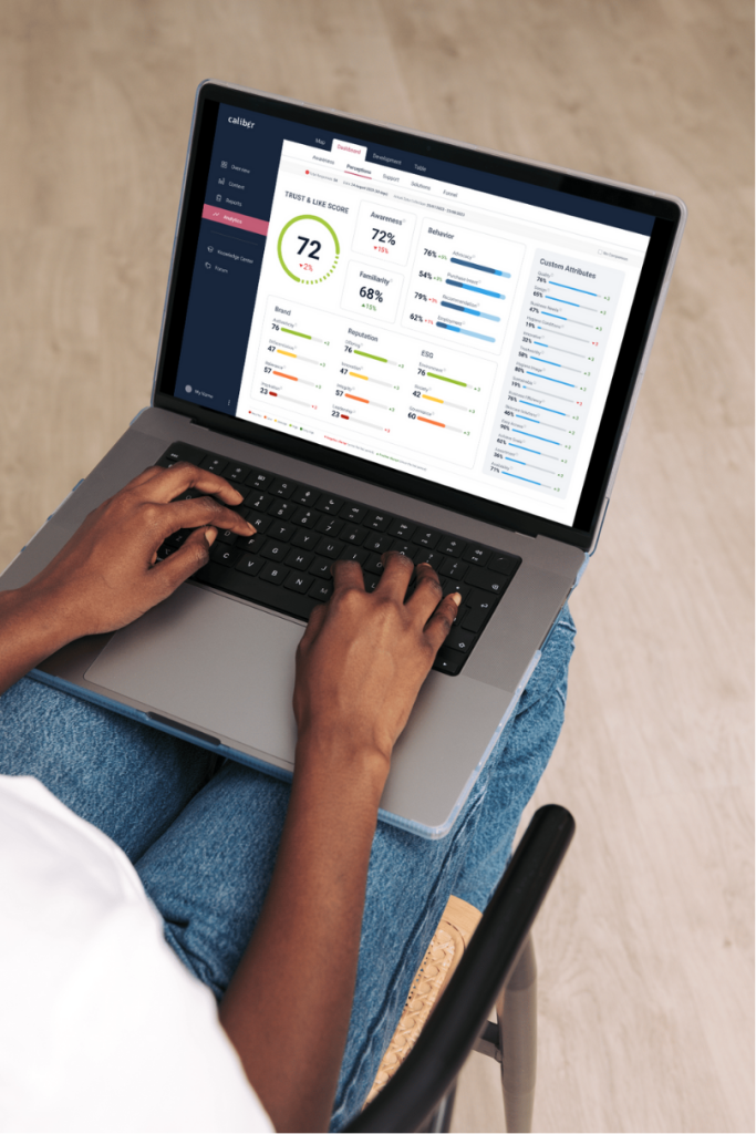 Person using a laptop to review the Caliber reputation dashboard at home or in the office
