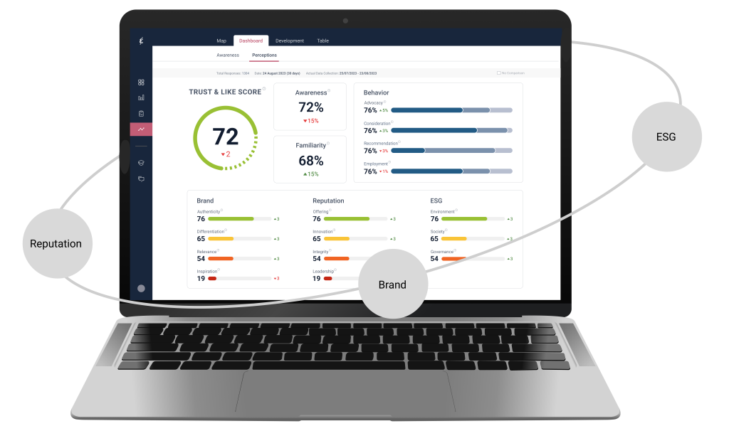 Caliber 360 - Stakeholder Tracker Dashboard
