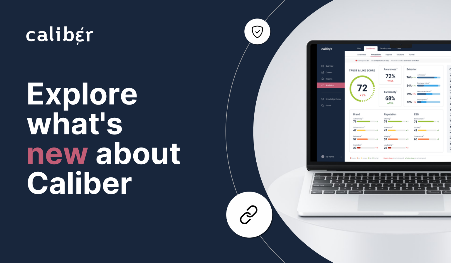 Real-Time Stakeholder Intelligence | Caliber