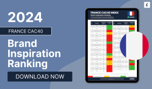 France CAC40 Brand Inspiration Score Ranking 2024 - Caliber