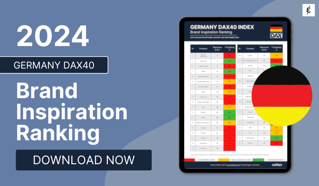 Germany DAX40 Brand Inspiration Score Ranking 2024 - Caliber