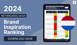 Netherlands AEX25 Brand Inspiration Score Ranking 2024 - Caliber
