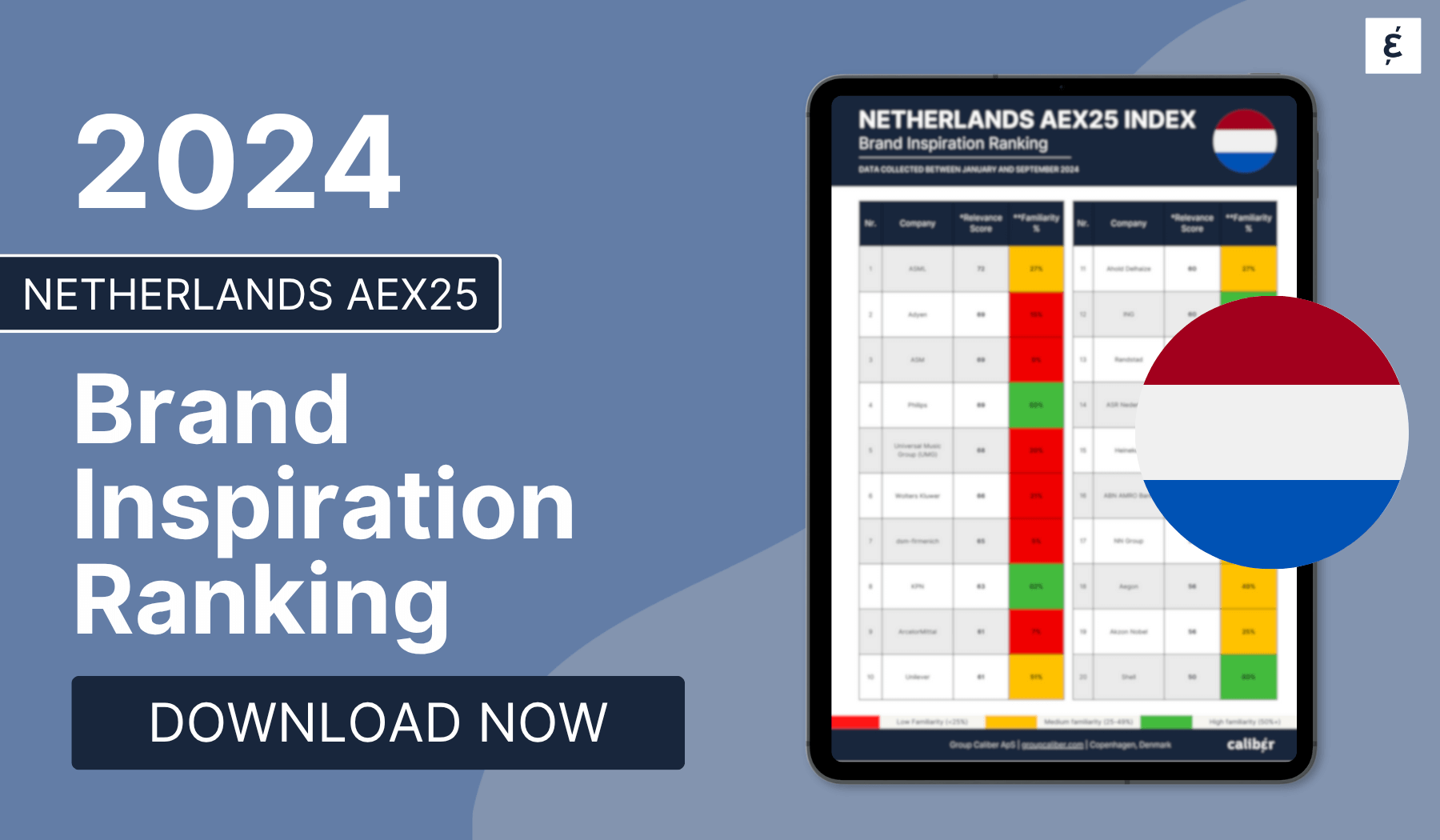 Netherlands AEX25 Brand Inspiration Score Ranking 2024 - Caliber