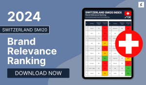 SWITZERLAND SMI20​ Relevance Score Ranking 2024 - Caliber