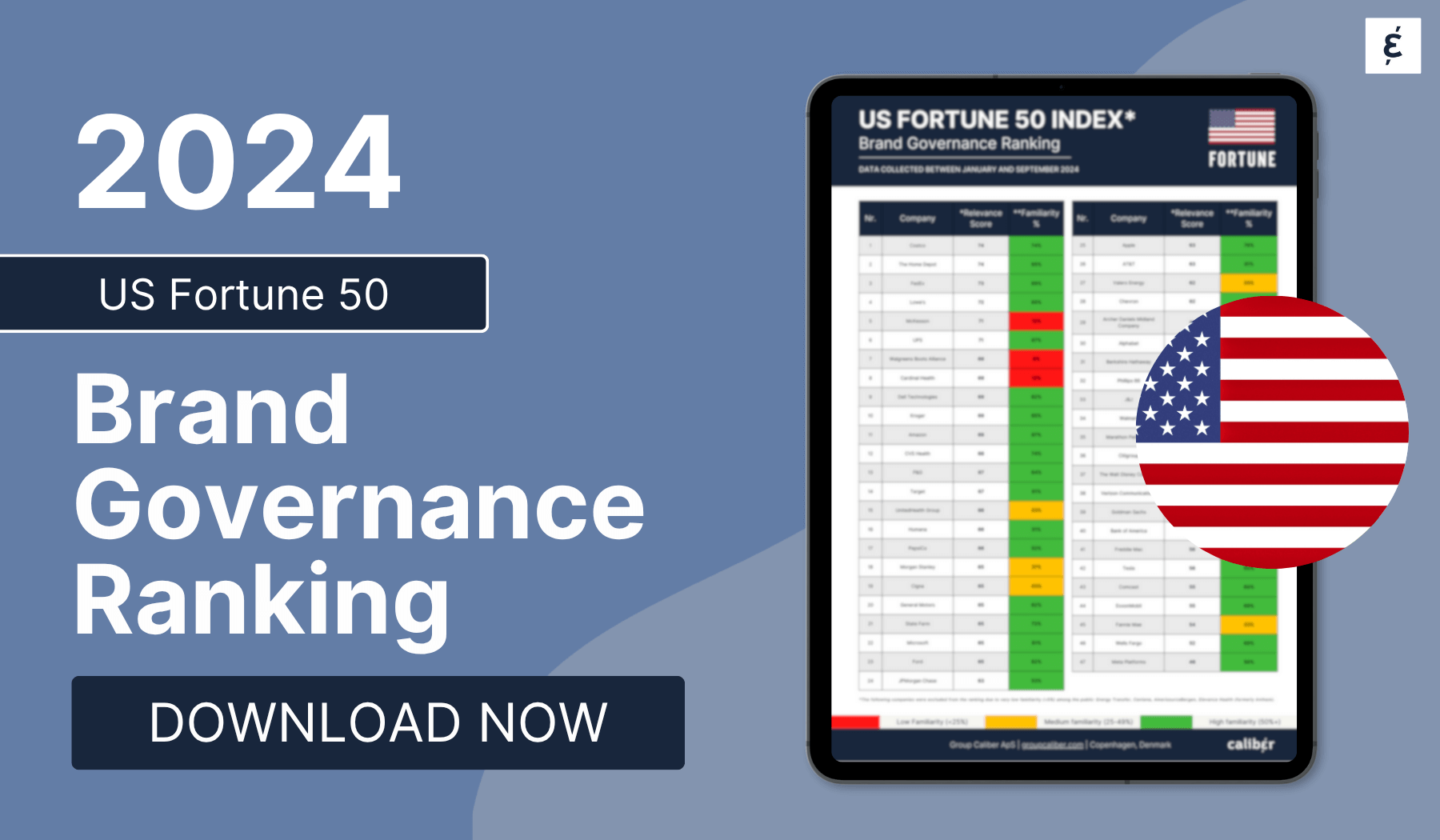 US Fortune 50 Brand Governance Score Ranking 2024 - Caliber