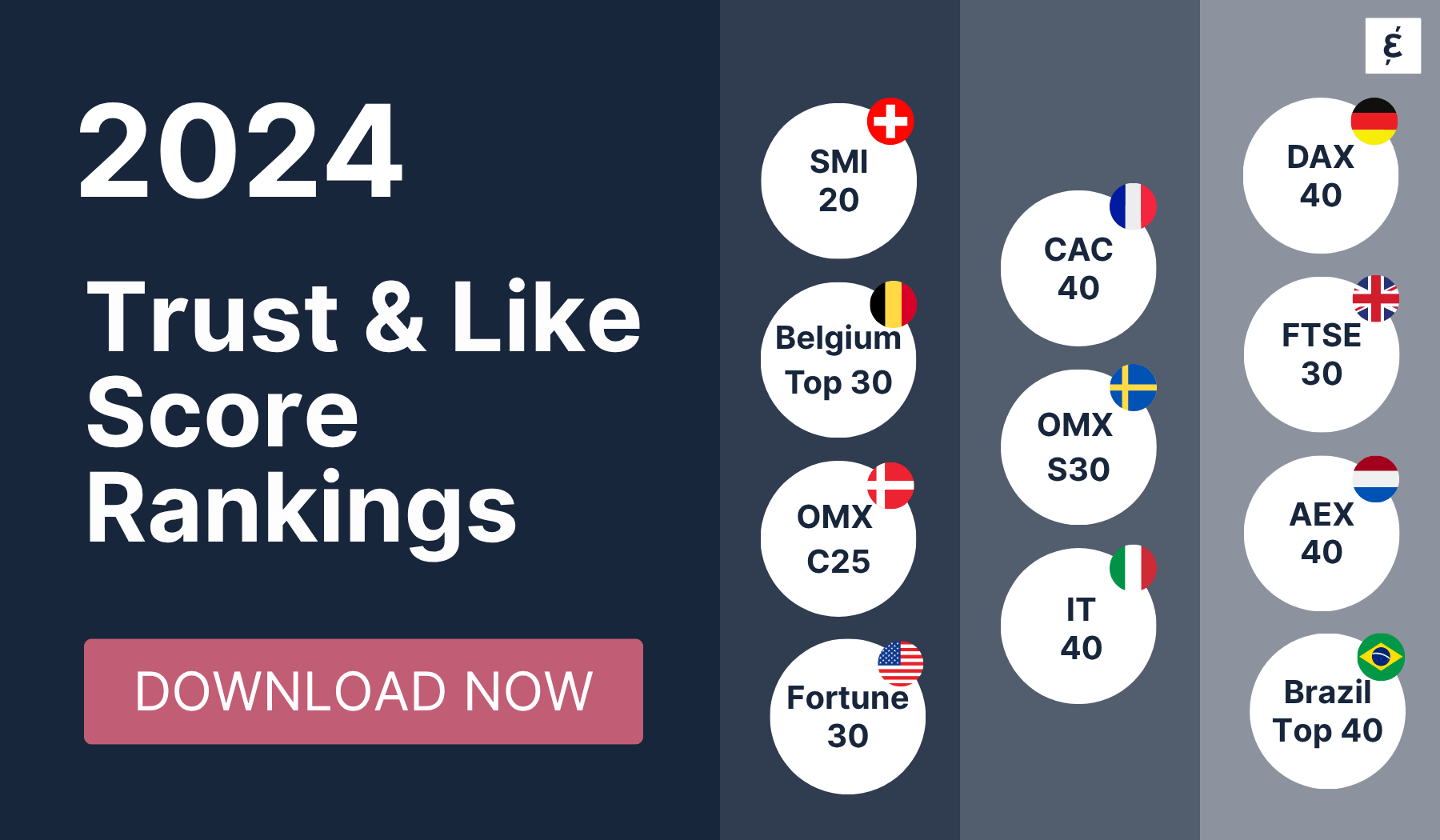 2024 Trust & Like Score Rankings - Caliber