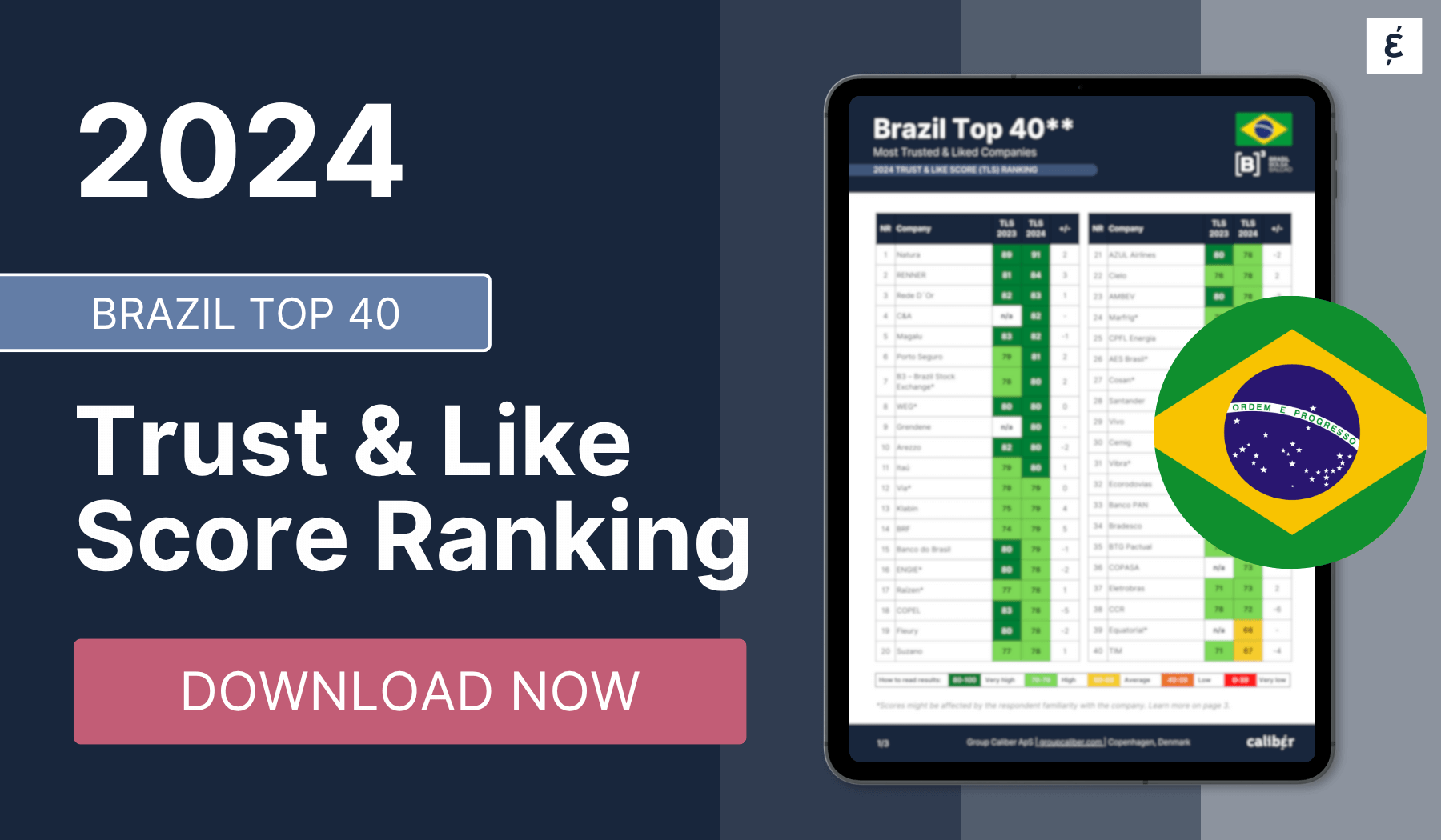 Brazil Top 40 Trust & Like Score Ranking 2024 - Caliber