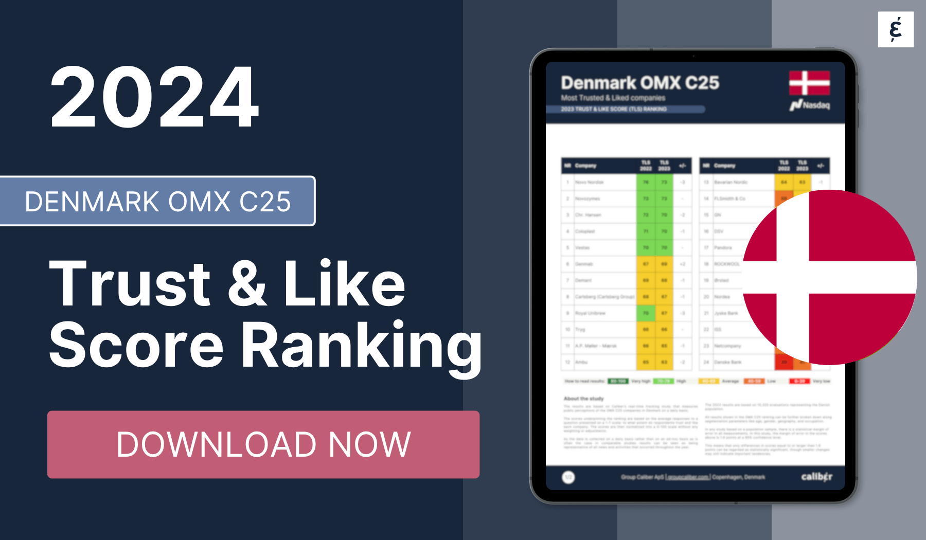 Denmark OMX C25 Trust & Like Score Ranking 2024 - Caliber