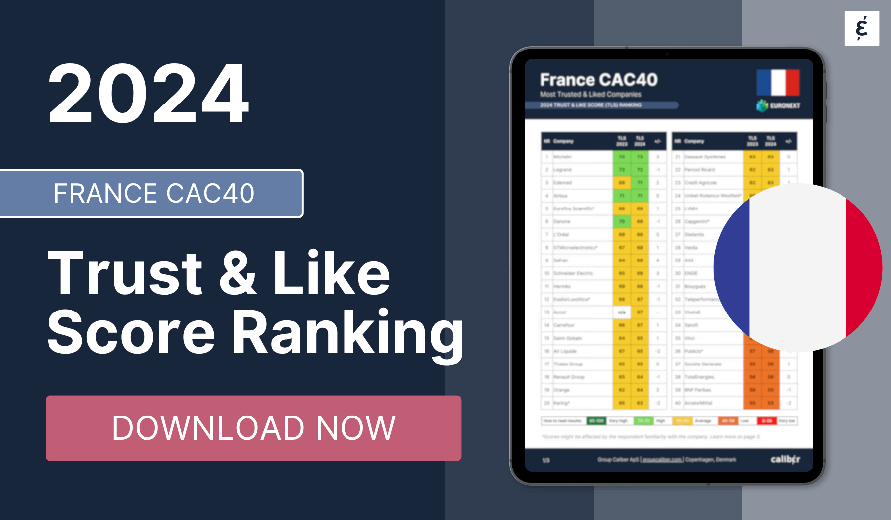 France CAC40 Trust & Like Score Ranking 2024 - Caliber