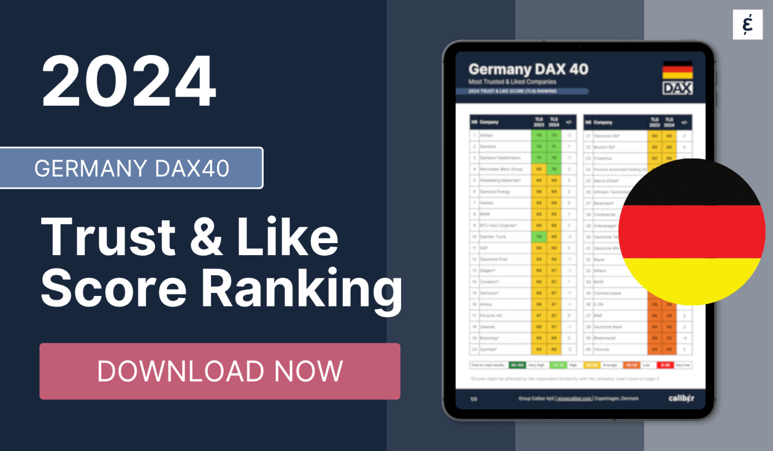 Ranking Germany 2024 Germany DAX 40 Trust & Like Score Ranking | Caliber