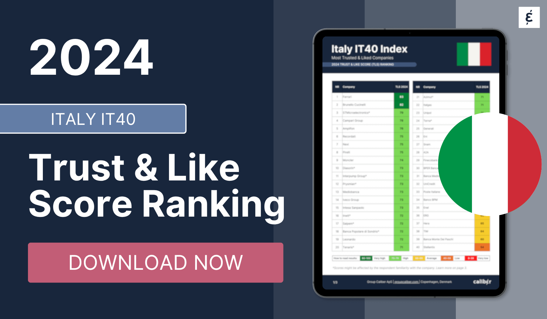 Italy IT40 Trust & Like Score Ranking 2024 - Caliber