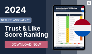 Netherlands AEX 25 Trust & Like Score Ranking 2024 - Caliber