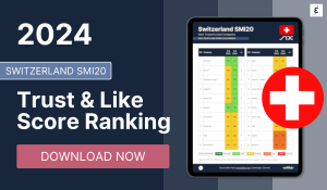Switzerland SMI20 Trust & Like Score Ranking 2024 - Caliber