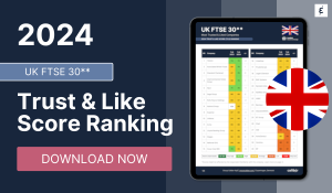 UK FTSE 30 Trust & Like Score Ranking 2024 - Caliber