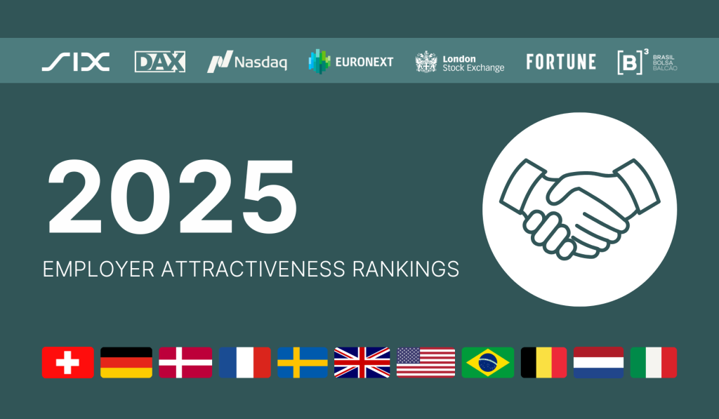 2025 Employer Attractiveness Rankings