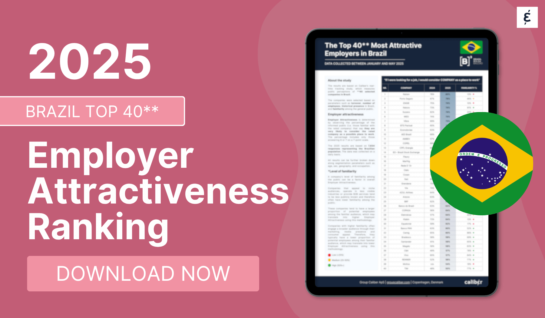 Brazil Top 40 Employer Attractiveness Ranking 2025 - Caliber