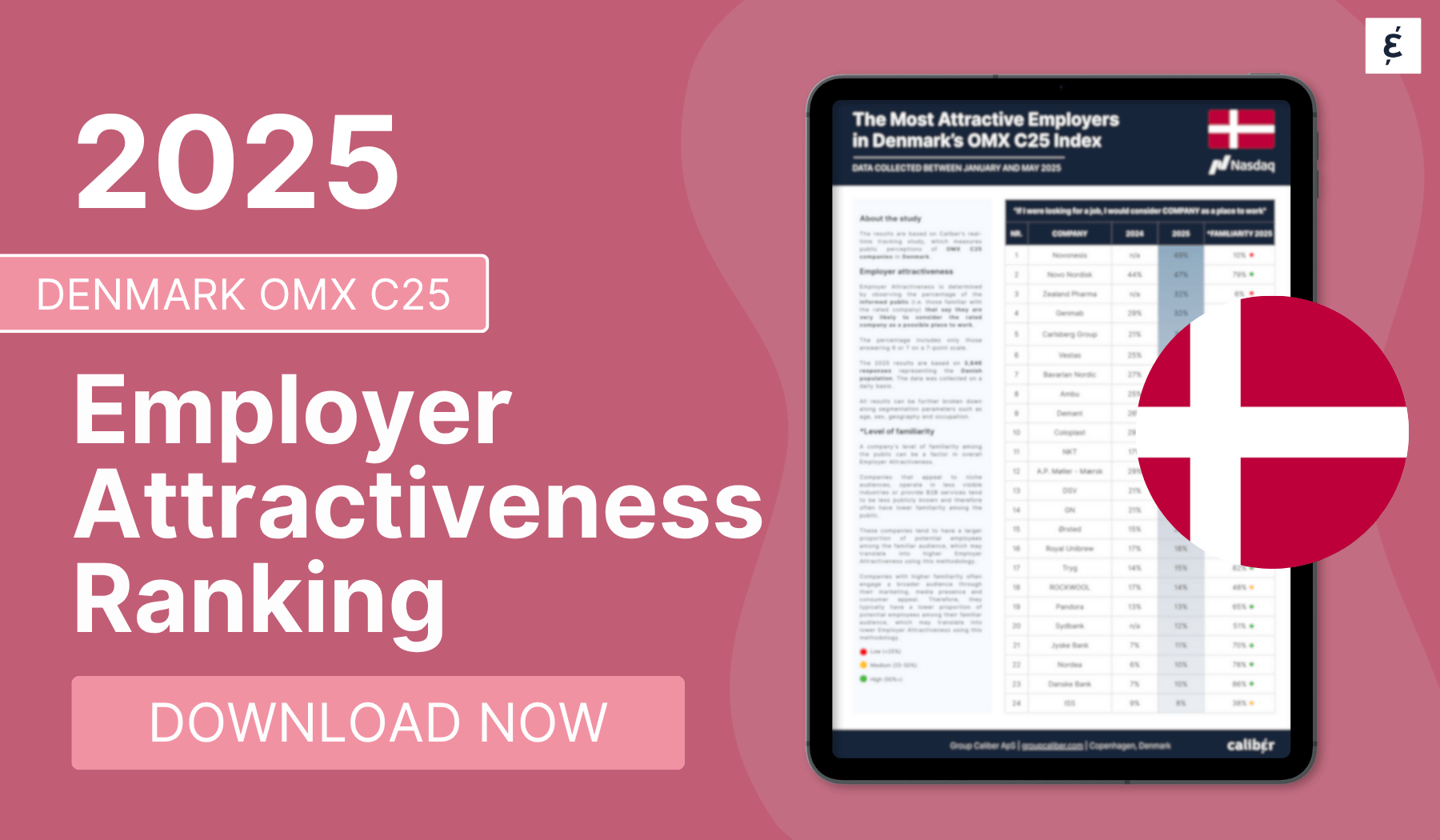 Denmark OMX C25 Employer Attractiveness Ranking 2025 - Caliber