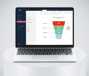 Laptop showing Caliber employer attractiveness funnel with awareness-to-hire conversion