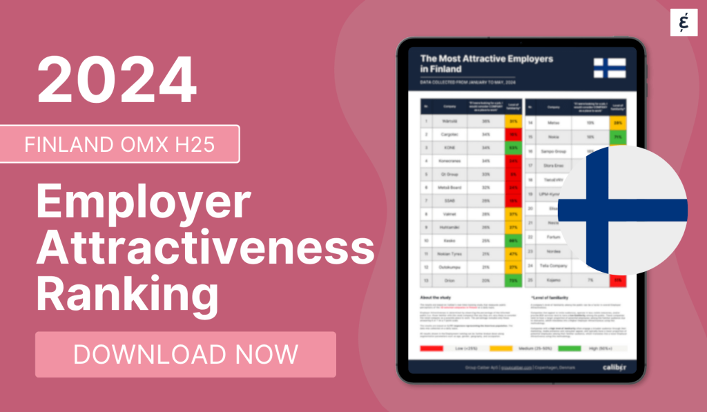 Finland OMX H25 Employer Attractiveness Ranking 2024 - Caliber