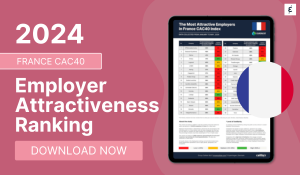 France CAC40 Employer Attractiveness Ranking 2024 - Caliber